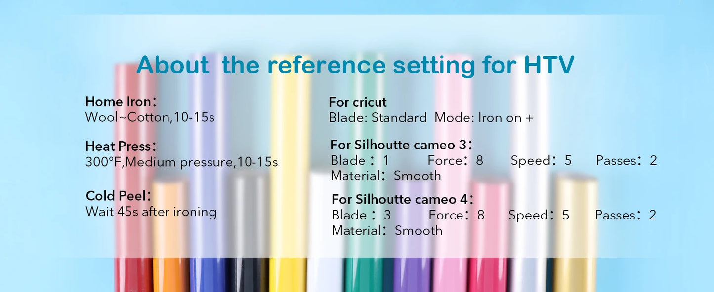 18 Metres of HTV – Compatible with Every Cricut and Silhouette Machine ★★★★★ 50% OFF + Free Shipping